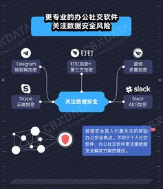第三方應(yīng)用生態(tài)安全 企業(yè)級產(chǎn)品的試金石